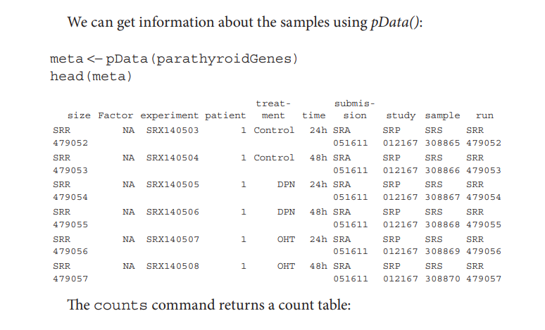 basic info of the example in this book