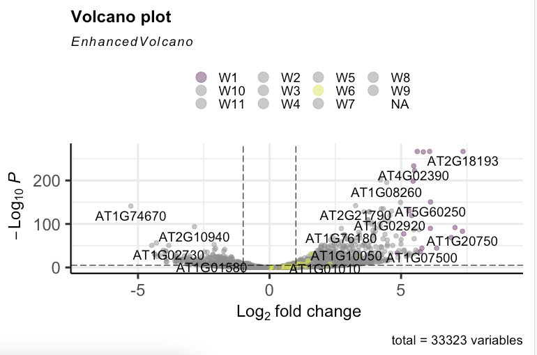 Enhanced_volcano_plot